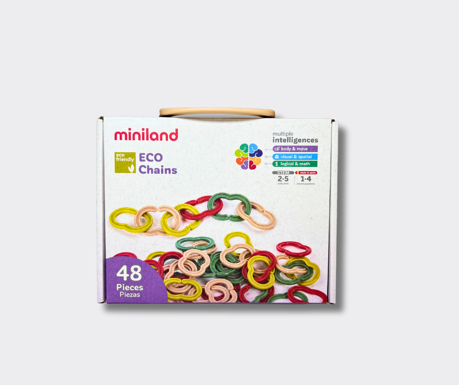 Miniland EKO rinkinys - ekologiškas žaidimas